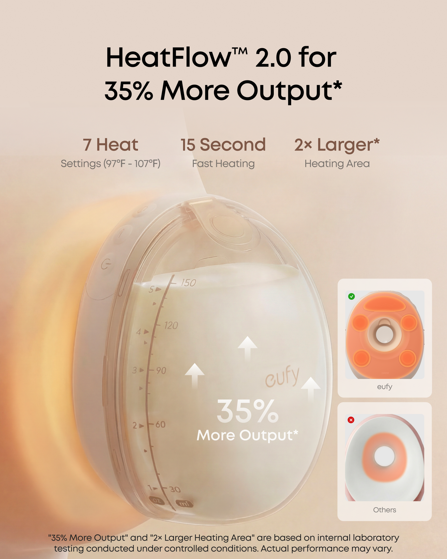 eufy S2 Pro Massaging Heated Electric Breast Pump with Charging Case + eufy S1 Pro Baby Bottle Washer and Steriliser
